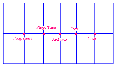 clicca la tabella per il menu
